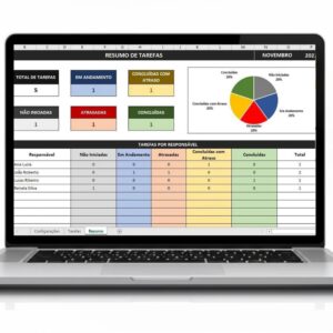 Planilha Controle De Tarefas + Cronograma De Atividades